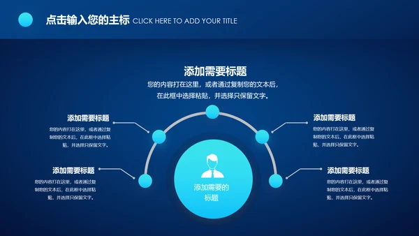 蓝色科技2020年终总结新年计划述职报告PPT