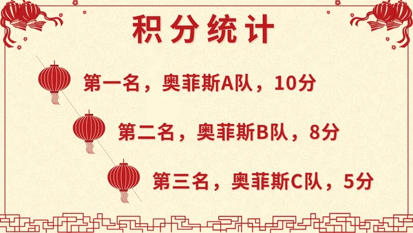 黄色中国风剪纸闹元宵猜灯谜带内容PPT模板