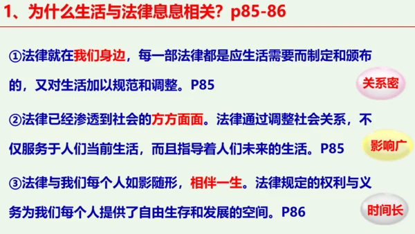 第九课 法律在我们身边复习课件（23张PPT ）