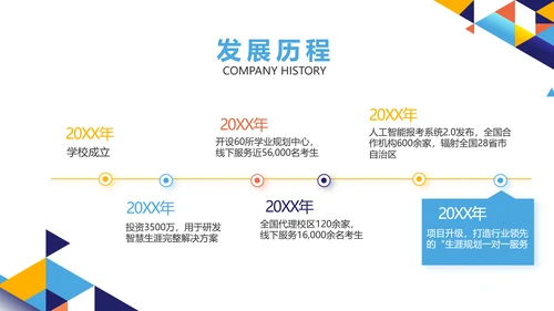 教师教育教学培训工作总结汇报动态PPT模板