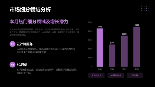 紫色简约风IT互联网月度总结汇报PPT模板