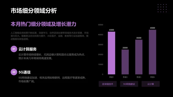 紫色简约风IT互联网月度总结汇报PPT模板