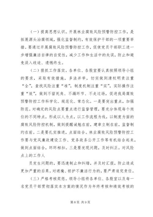 风险防控预警方案.docx