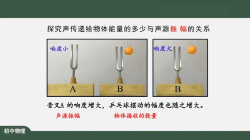 2.3 声的利用 课件（共32张PPT）