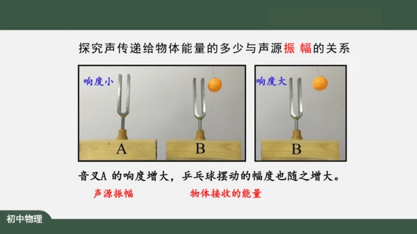2.3 声的利用 课件（共32张PPT）