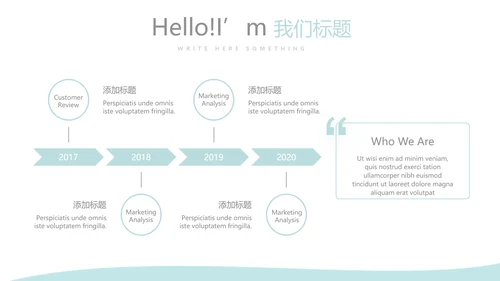 蓝色医疗医学大脑研究动态PPT模板