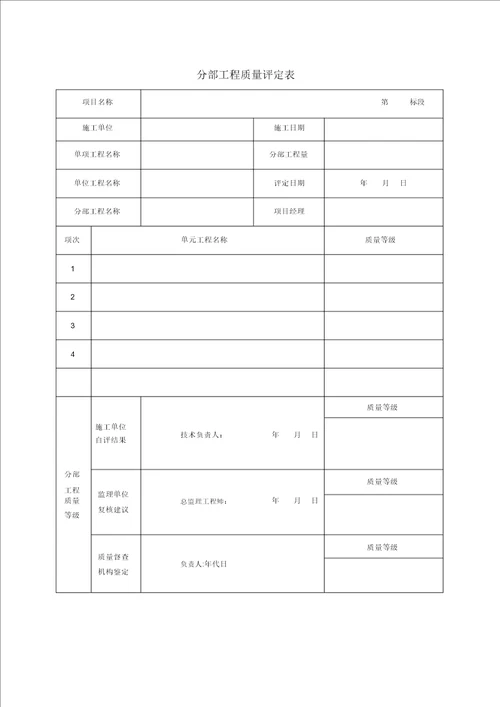 土地平整工程质量评定表