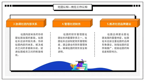 蓝橙色孟菲斯风扁平插画大学生社团竞选PPT模板