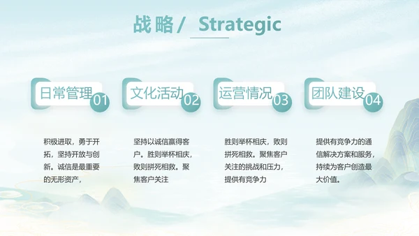 蓝色中国风春天春旅游电子相册PPT