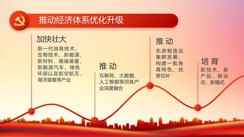 红色社区党支部工作总结汇报PPT