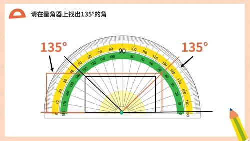 人教版数学四年级《角的度量》课件