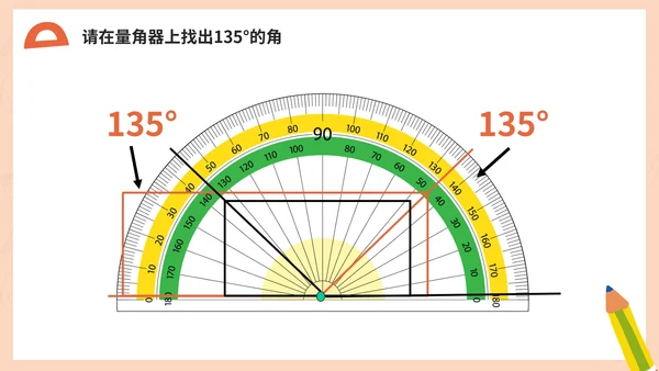 人教版数学四年级《角的度量》课件