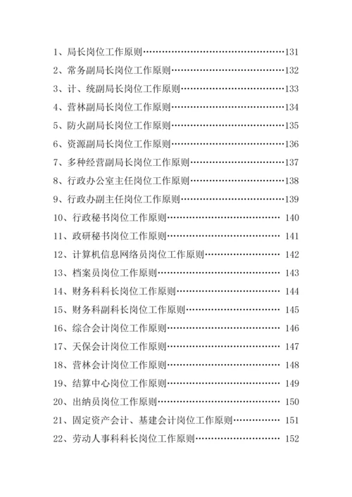 加格达奇林业局全新规章新版制度汇编.docx