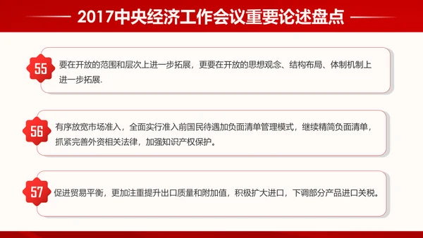 中央经济工作会议93个重要论述PPT模板