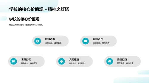 高一新生文明礼仪指南