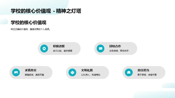 高一新生文明礼仪指南