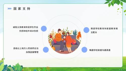 亲子家庭教育促进法通用PPT模板