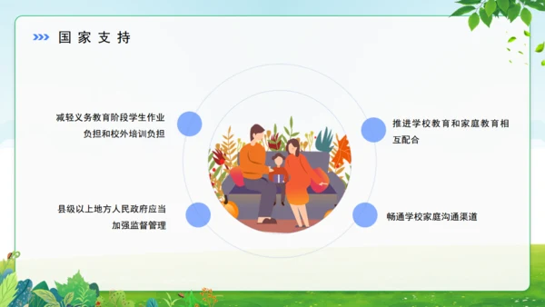 亲子家庭教育促进法通用PPT模板