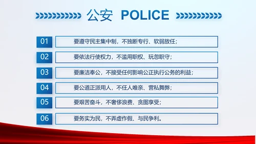 蓝色大气公安警察年终工作总结述职报告动态PPT模板