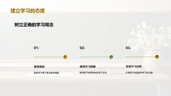 初中一年级数学家长会