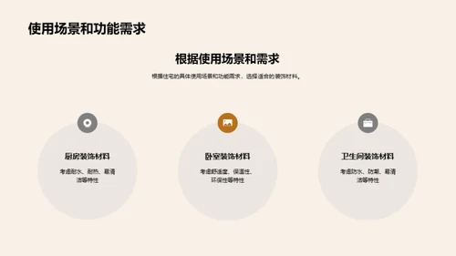 家居装潢全攻略