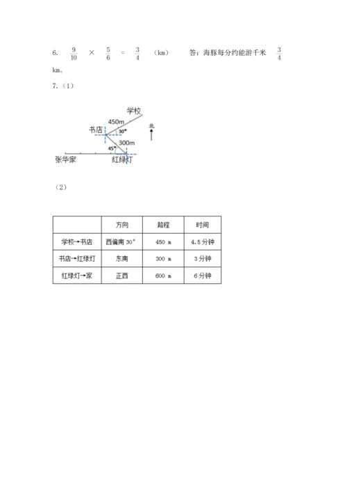 小学数学六年级上册期末测试卷附答案（a卷）.docx