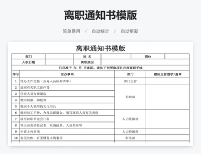 离职通知书模版