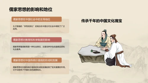 黄色国风孔子与儒家思想探究PPT模板