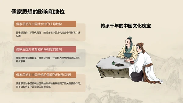 黄色国风孔子与儒家思想探究PPT模板