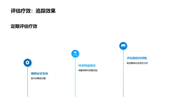 科技风生物医疗教育活动PPT模板