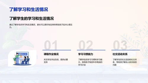高中生压力应对PPT模板