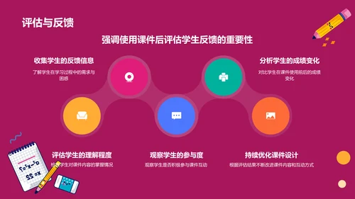 红色插画风教学课件PPT模板