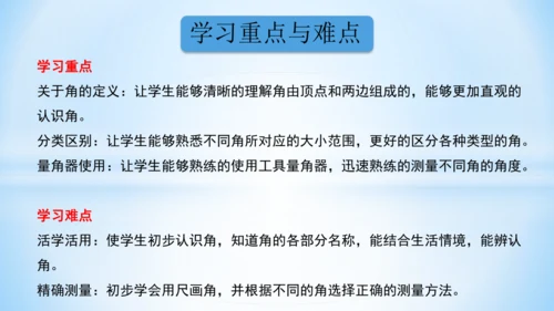 3.角的初步认识 课件(共14张PPT)2024-2025学年二年级上册数学人教版
