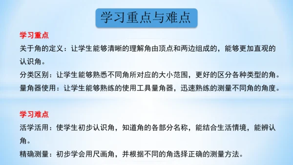 3.角的初步认识 课件(共14张PPT)2024-2025学年二年级上册数学人教版