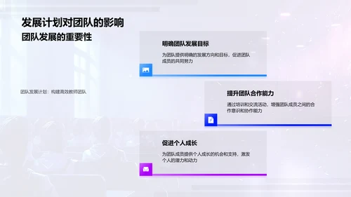 年度教师团队建设汇报PPT模板