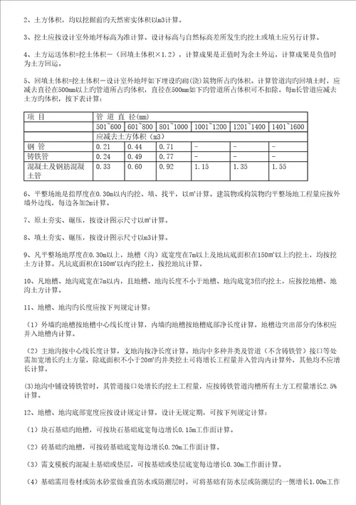 甘肃省优质建筑与装饰关键工程具体预算定额