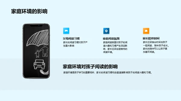 孩子阅读启蒙
