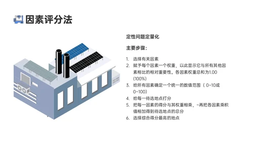 蓝色卡通风格生产运营管理培训PPT课件