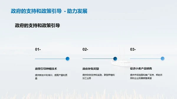 小麦产业新机遇