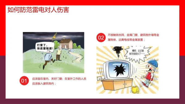 假期用电安全家长会PPT模板