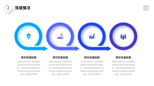 日出励志风销售工作总结商业项目汇报PPT