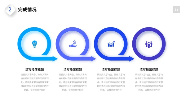 日出励志风销售工作总结商业项目汇报PPT