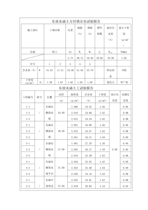 东涵验收鉴定书(修改后).docx