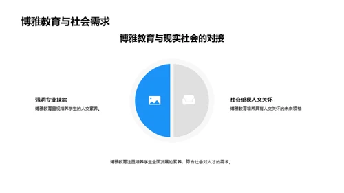 博雅教育全解析