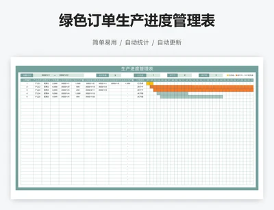 绿色订单生产进度管理表