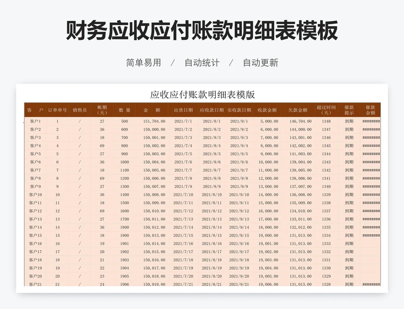 财务应收应付账款明细表模板