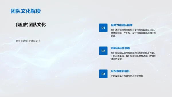 医保部门半年工作报告PPT模板