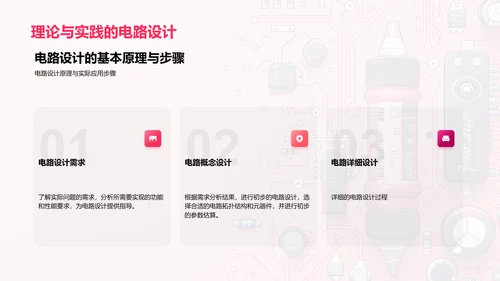电路理论及应用PPT模板