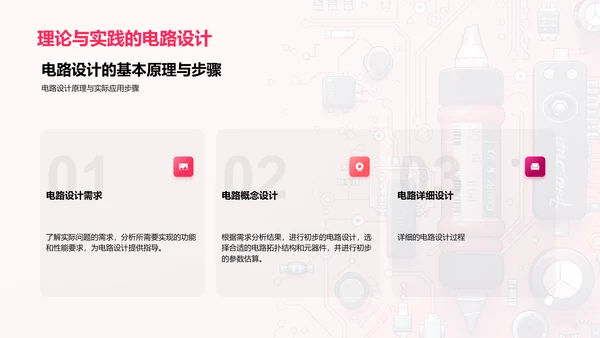 电路理论及应用PPT模板
