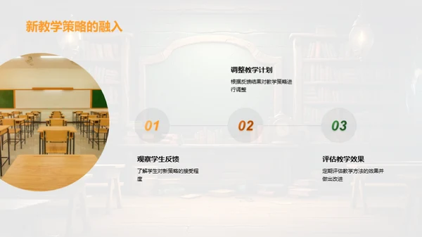 教学创新实践指南